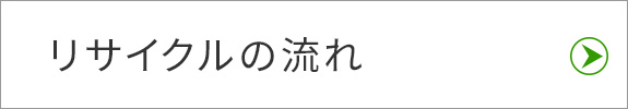 リサイクルの流れ